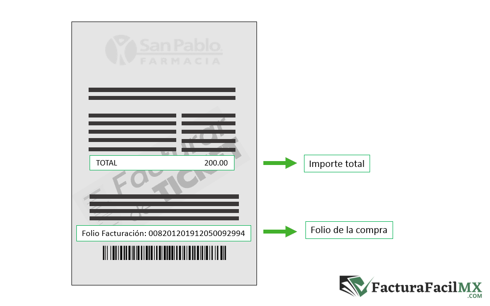 Facturación Farmacia San Pablo en Línea de Tickets 6 Facturación Farmacia San Pablo en Línea de Tickets