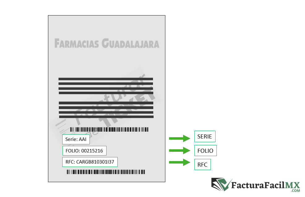 Facturación Farmacias Guadalajara en Línea de Tickets 8 Facturación Farmacias Guadalajara en Línea de Tickets