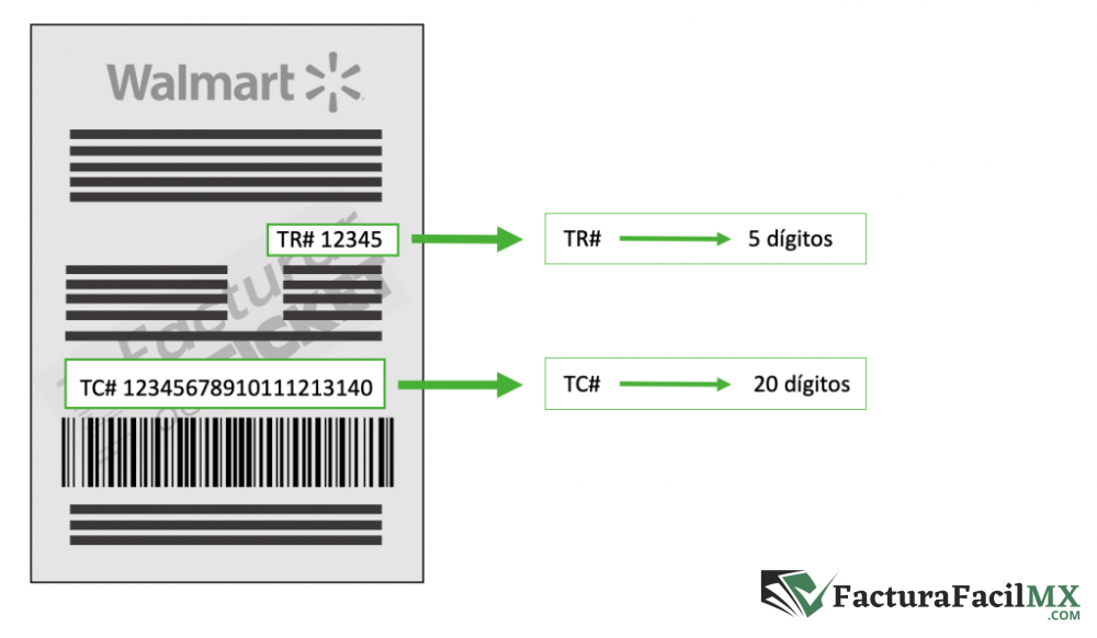 Facturación Walmart en Línea de Tickets 6 Facturación Walmart en Línea de Tickets