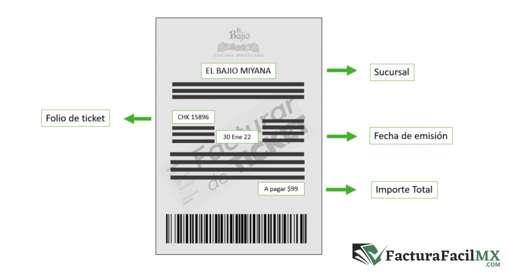 Facturación El Bajío en Línea de Tickets 8 Facturación El Bajío en Línea de Tickets