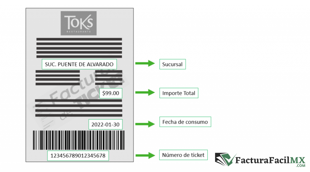 Facturación Toks en Línea de Tickets 9 Facturación Toks en Línea de Tickets