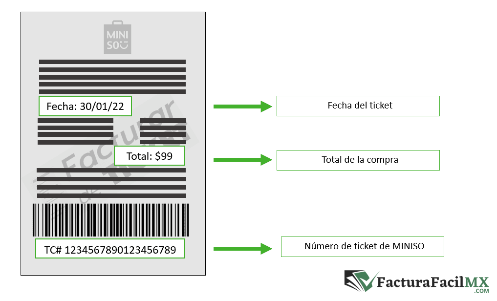 Facturación Miniso en Línea de Tickets 8 Facturación Miniso en Línea de Tickets